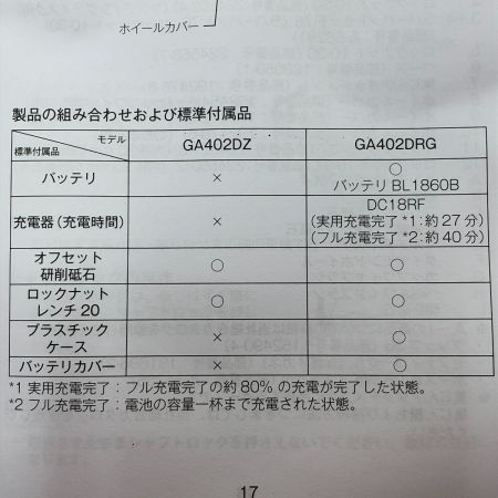  MAKITA マキタ 充電式ディスクグラインダ 100mm 18V GA402DRG グリーン