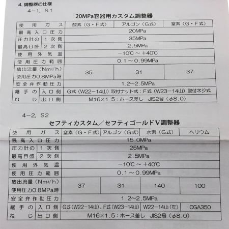  小池酸素工業 溶断器用圧力調整器 セフティゴールドV 酸素・アセチレンセット SG-V-1.SG-V-2