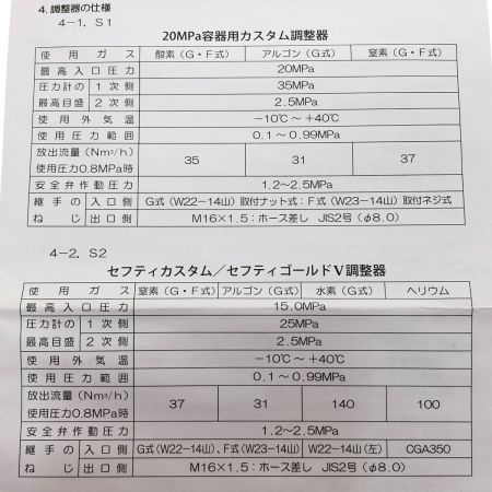  小池酸素工業 溶断器用圧力調整器 セフティゴールドV 酸素・アセチレンセット SG-V-1.SG-V-2