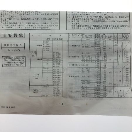  YUTANI エアアングルグラインダー YGS-7GS3