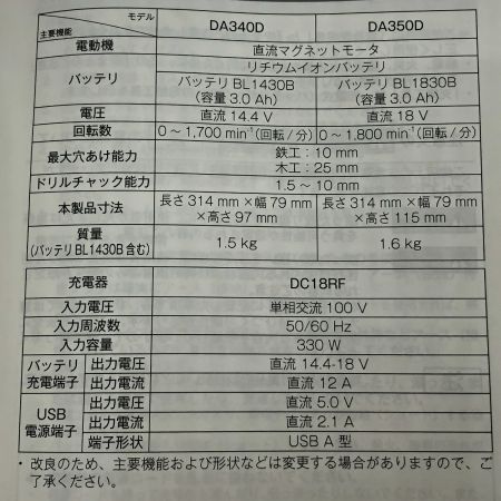  MAKITA マキタ 10mm充電式アングルドリル 18V DA350DZ
