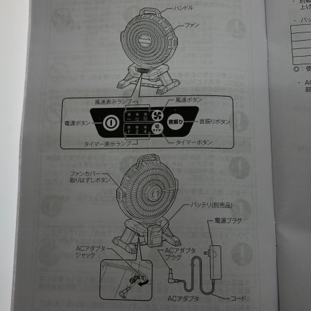  MAKITA マキタ 充電式産業扇 ファン 40Vmax CF002GZ