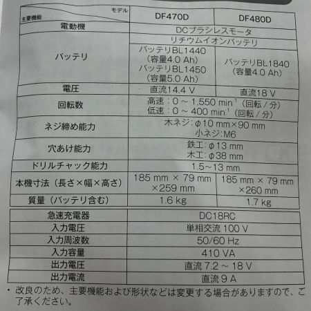  MAKITA マキタ 充電式ドライバドリル 14.4V DF470DRGXB 黒