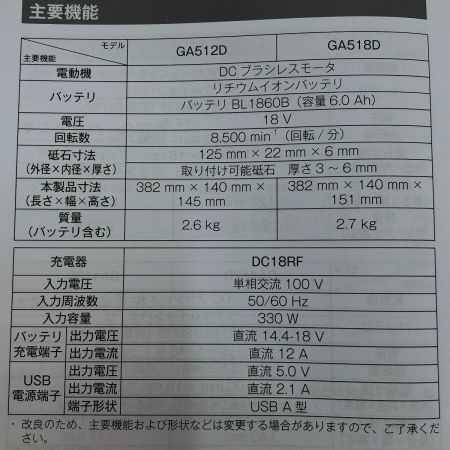  MAKITA マキタ 100mm充電式ディスクグラインダ 18V GA412DRGX 青