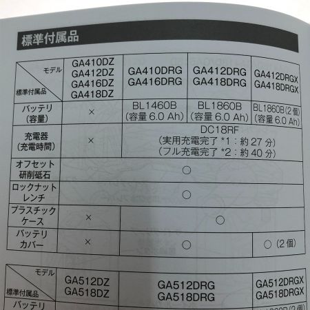  MAKITA マキタ 100mm充電式ディスクグラインダ 18V GA412DRGX 青