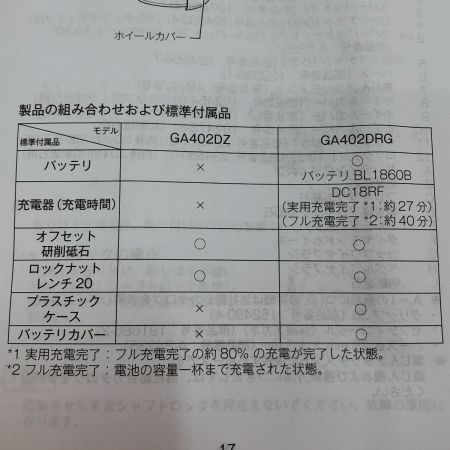  MAKITA マキタ 100mm充電式ディスクグラインダ 18V GA402DRG
