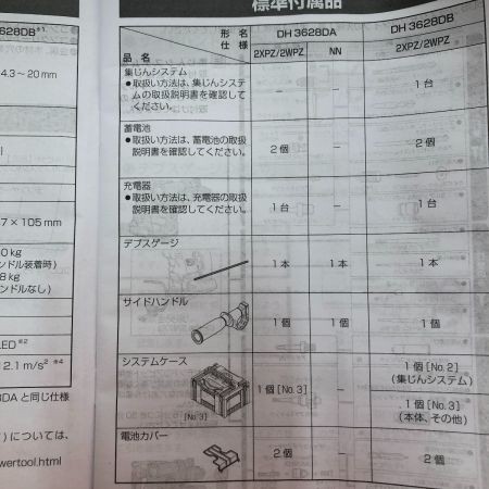  HiKOKI ハイコーキ 28mm コードレスロータリハンマドリル 36V DH3628DA(2XPZ)