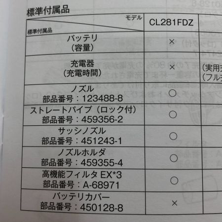  MAKITA マキタ 充電式クリーナ 18V CL281FDZ グリーン