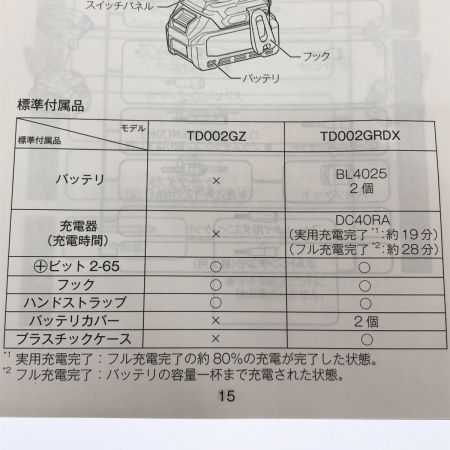  MAKITA マキタ 充電式インパクトドライバ 40V TD002GRDXB ブラック