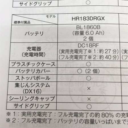  MAKITA マキタ 18mm 充電式ハンマドリル 18V HR183DRGX ブルー