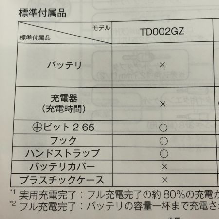  MAKITA マキタ 充電式インパクトドライバ 40V TD002GZ 青