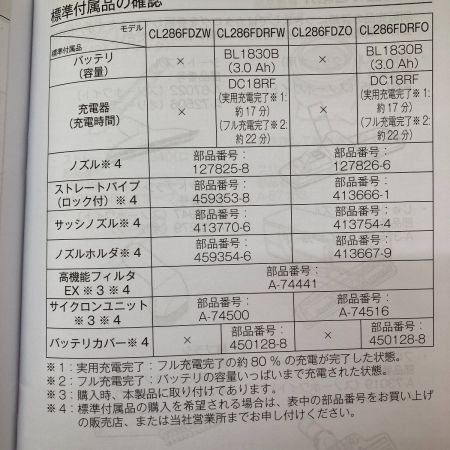  MAKITA マキタ 充電式クリーナ　18V　3.0Ah CL286FDRFW