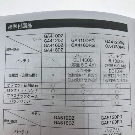  MAKITA マキタ 100mm充電式ディスクグラインダ 18V GA418DZ