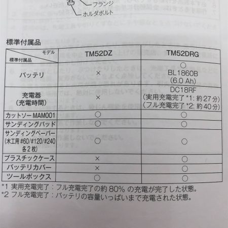  MAKITA マキタ 充電式マルチツール 18V TM52DZ