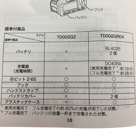  MAKITA マキタ 充電式インパクトドライバ 40V TD002GRDX ブルー