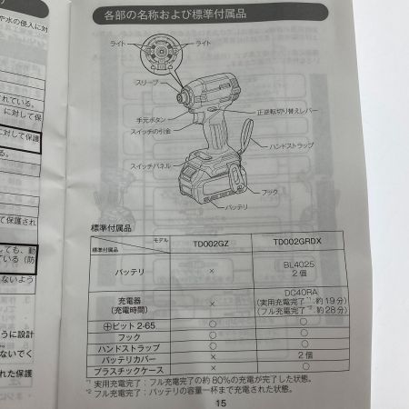  MAKITA マキタ 充電式インパクトドライバ　40V TD002GRDXO オリーブ