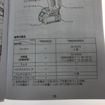  MAKITA マキタ 充電式インパクトレンチ　40Ｖ　2.5Ａｈ TW004GRDX ブルー