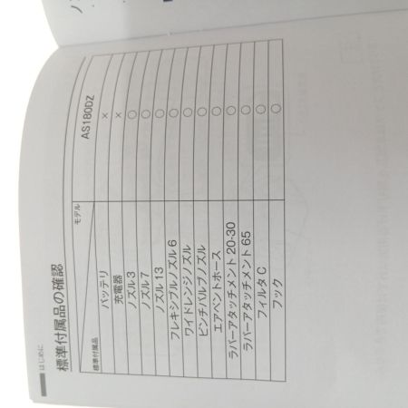  MAKITA マキタ 充電式エアダスタ　18V AS180DZ