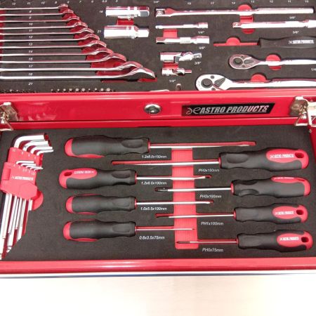  ASTRO PRODUCTS アストロプロダクツ ツールセット 