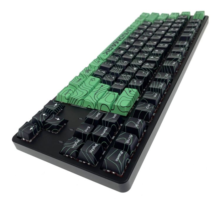 Matrix Keyboards マトリックスキーボード LVNDMARK TKL