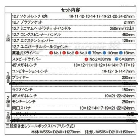  Seednew シーズニュー ツールセット レッド 46点 工具セット