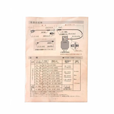  栄製機 サカエ富士 プロパンバーナー LS-7
