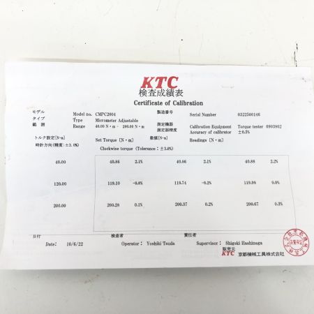 ДД KTC ケーティーシー トルクレンチ  ケース付 CMPC2004