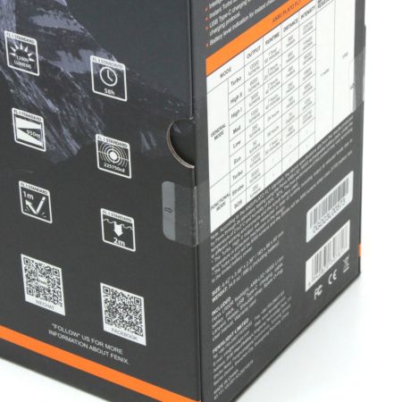  FENIX LEDライト LR50R