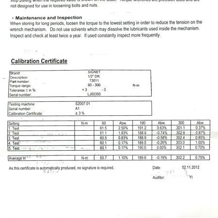 SIGNET 1/2ドライブ トルクレンチ 60-300NM 73011 73011