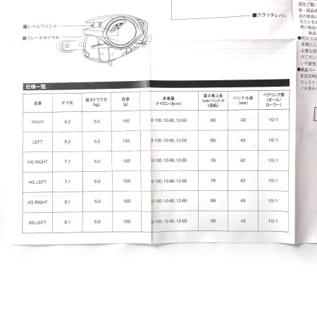  SHIMANO シマノ ベイトリール 22 メタニウムシャローエディション HG 044792