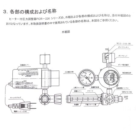  YUTAKA ユタカ  Crown ヒーター付圧力調整器 流量計付き調整器 FCR-226