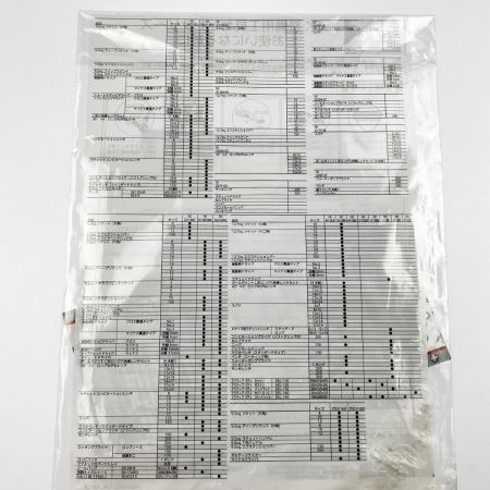  KTC ケーティーシー 絶縁工具セットA　AC1000V 京都機械工具  ZTB311A レッド