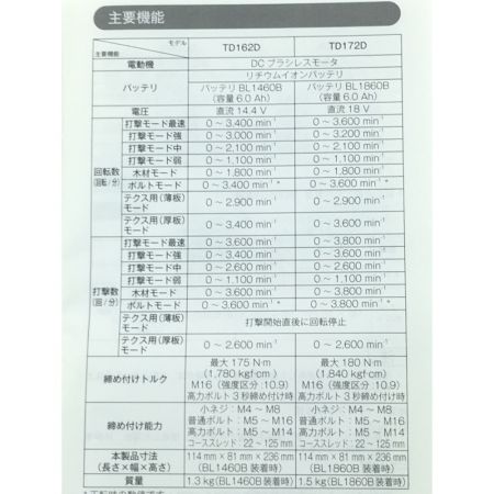  MAKITA マキタ 電動工具 インパクトドライバー TD172DRGX