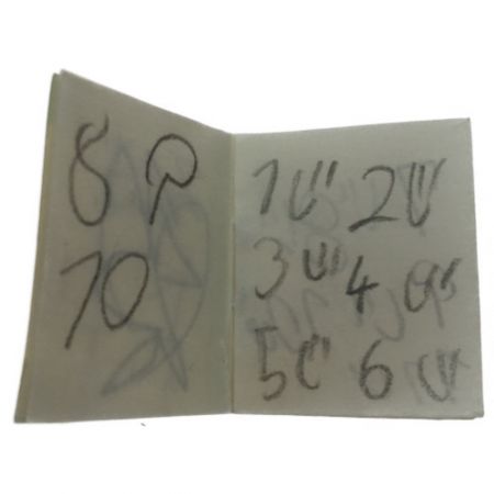  エポック社 シルバニアファミリー 家具セット