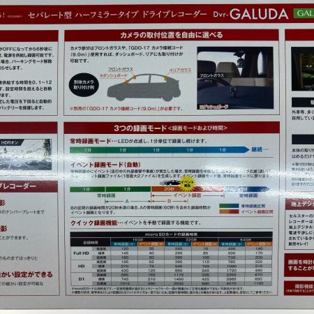  CELLSTAR セルスター ドライブレコーダー GAL-02MP