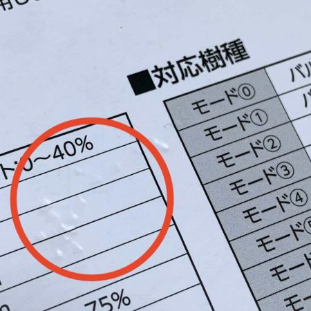  シンワ測定 工具関連用品  デジタル水分計 78611 ブラック