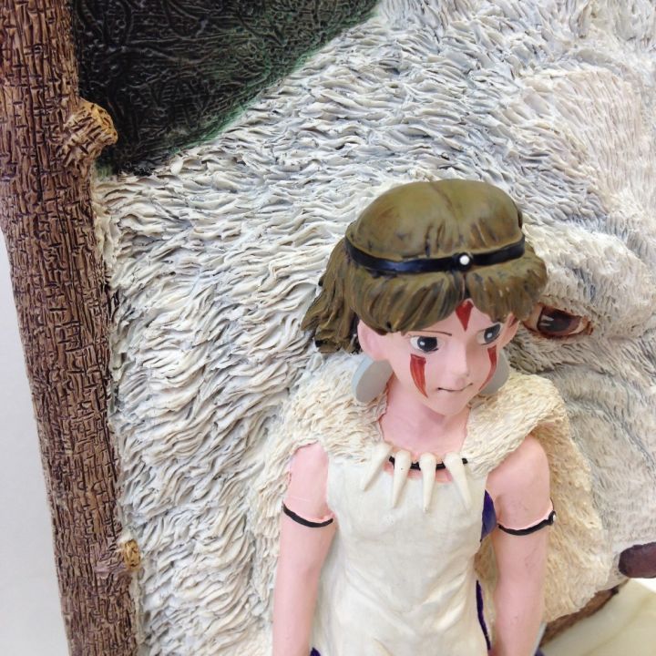 ジブリ フィギュア もののけ姫 ディスプレイ 劇場展示用 現状渡し｜中古｜なんでもリサイクルビッグバン