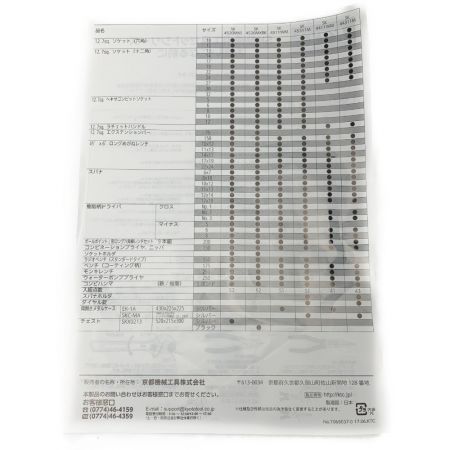  KTC ケーティーシー 《 一般機械整備用ツールセット 》シルバー / SK45322M シルバー