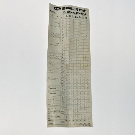  KTC ケーティーシー ツールセット 整備用工具セット  SK321