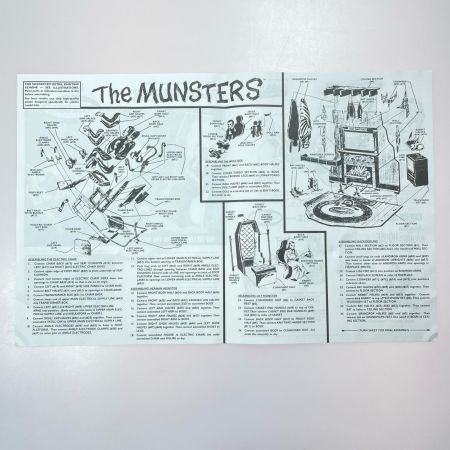 THE MUNSTERES ザ・マンスターズ リビングルーム プラモデル ポーラーライツ