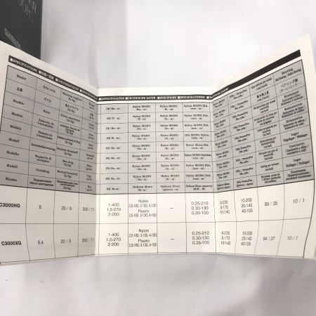  SHIMANO シマノ ツインパワー リール TWIN POWER XD4000PG