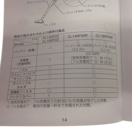  MAKITA マキタ 充電式コードレスクリーナー CL180FDRFW ホワイト 18v