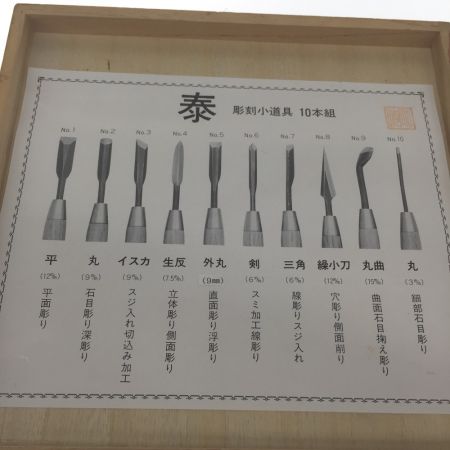  奏 彫刻刀 泰 10種10本組 彫清作 木彫り鑿 彫刻小道具 10本組 木箱付