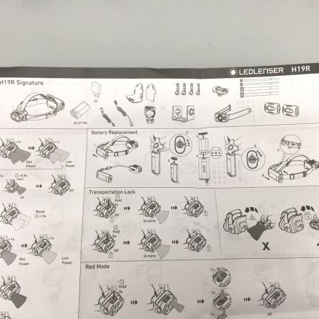  LEDLENSER レッドレンザー ヘッドライト アウトドア 非常用 作業用  H19R ｼｸﾞﾈﾁｬ- 502198