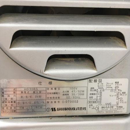  静岡製機株式会社 HG30RS