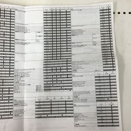  KTC ケーティーシー 工具セット　メンテナンスツールセット SK3434S