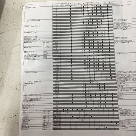  KTC ケーティーシー 工具セット　メンテナンスツールセット SK3434S