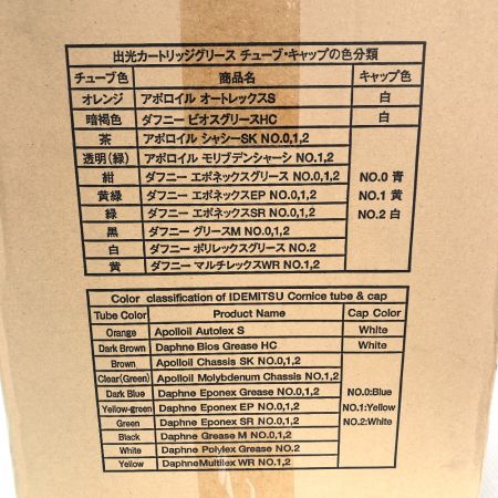   出光興産 ダフニー エポネックスSR グリス No.2 200ｇ×20本