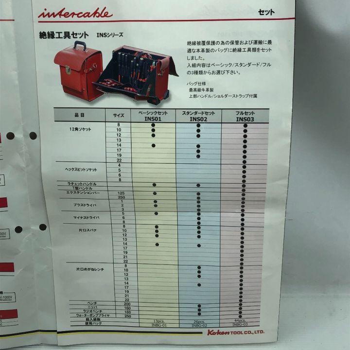 Koken 絶縁工具セット ハンドツール INS02 レッド - 中古工具・電動