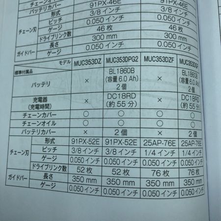  MAKITA マキタ 切断工具 チェーンソー 未使用品(S) 付属品完備 コードレス式 MUC353DPG2 ブルー